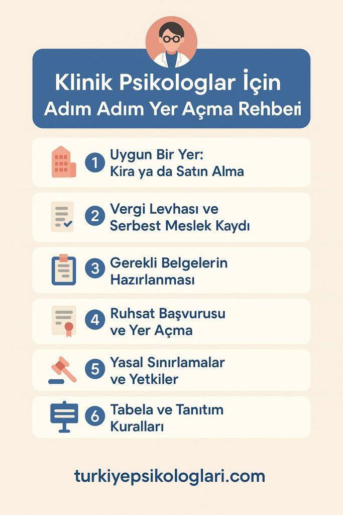 Antalya Belediyesinde Ruhsat Başvurusu İçin Pratik İpuçları