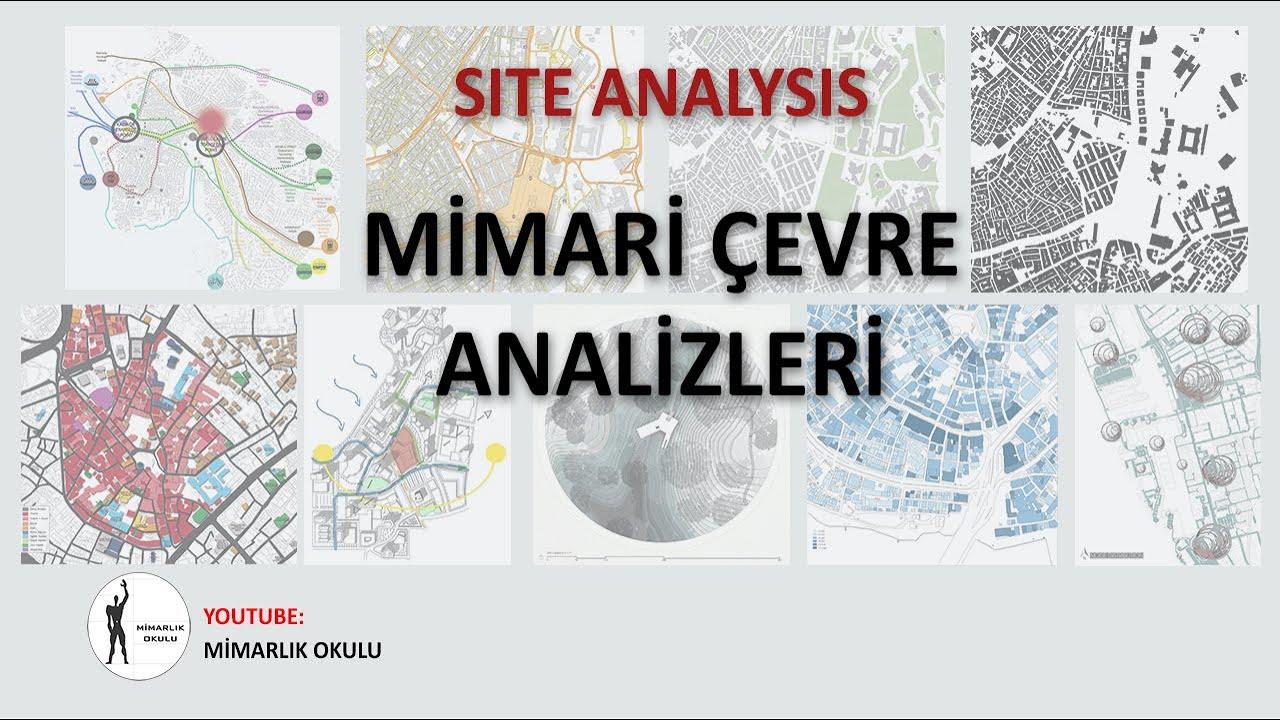 Mimarlık Projelerinde Risk Analizi ve Önleyici Stratejiler